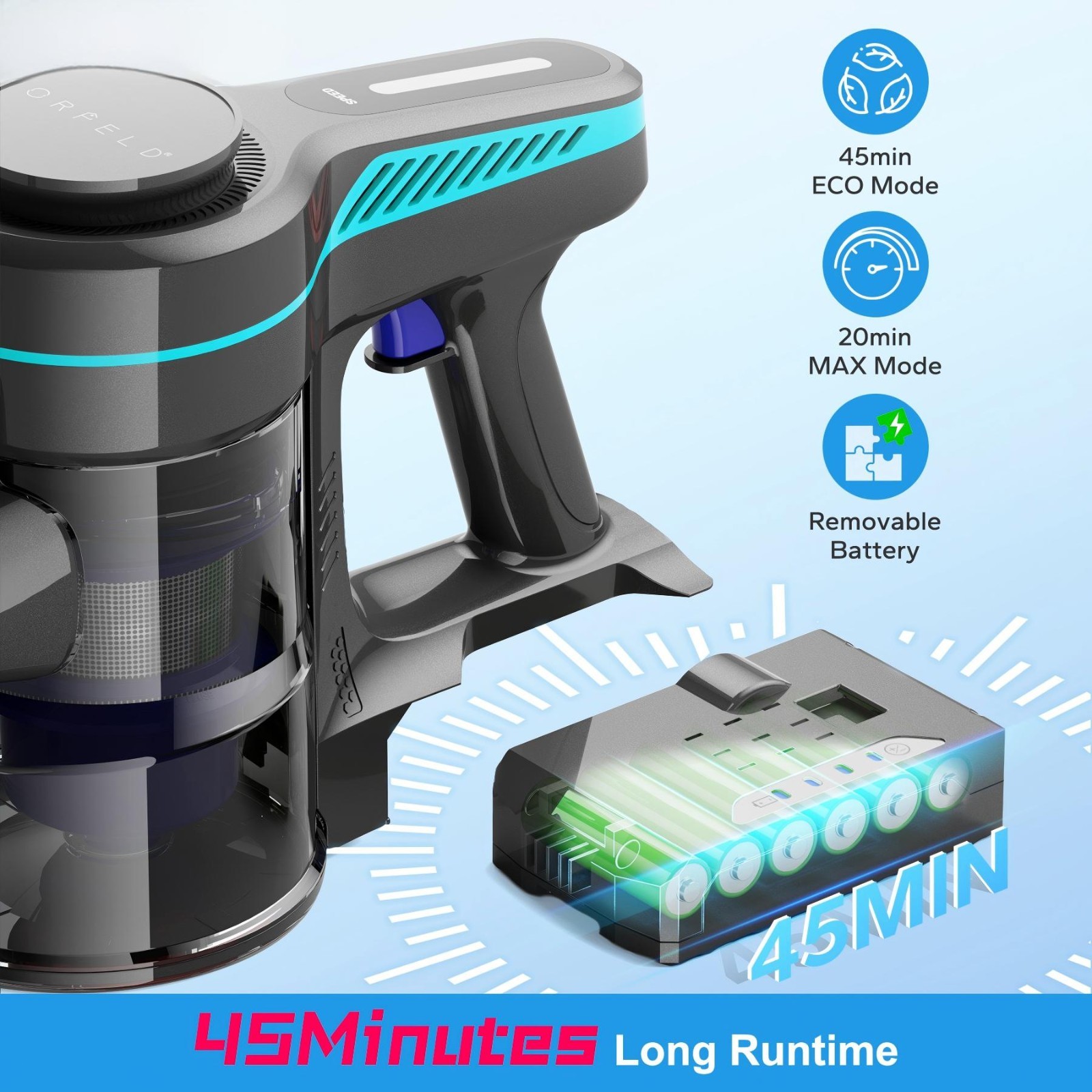 Cordless Vacuum Cleaner 65KPa Lightweight Pet Hair Carpet Hardwood Stick 1.5L
