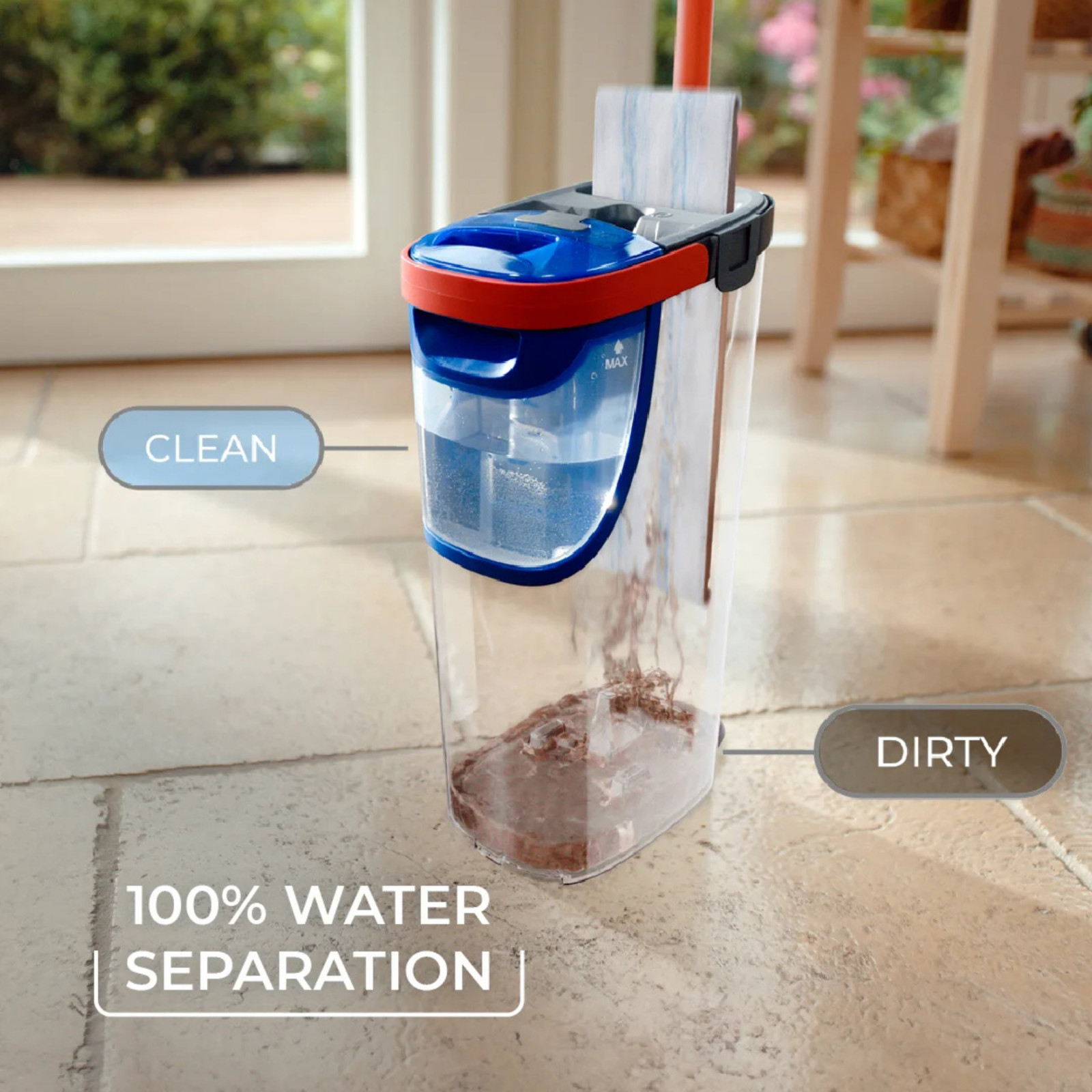New – O-Cedar H2prO Flat Mop System, Freeship