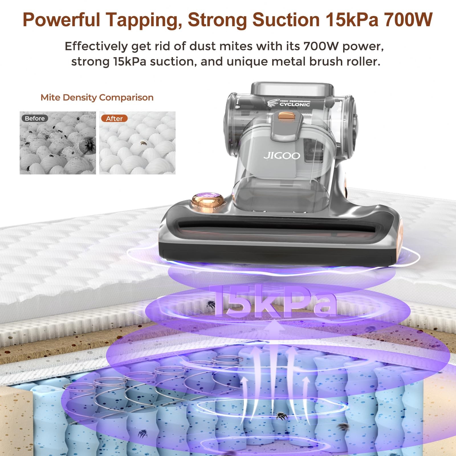 JIGOO T600 Bed Vacuum Cleaner with UV-C Light, 15Kpa Suction 700W Gray