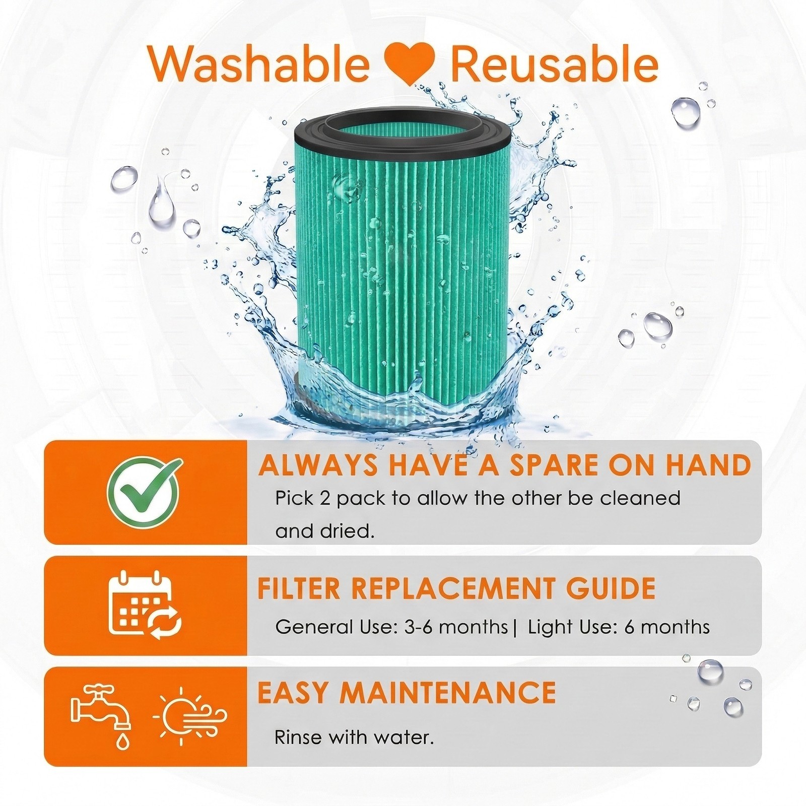 2Pack VF6000 5-Layer Filter Fits Ridgid Shop Vac 5-20 Gal Wet Dry Vacuums
