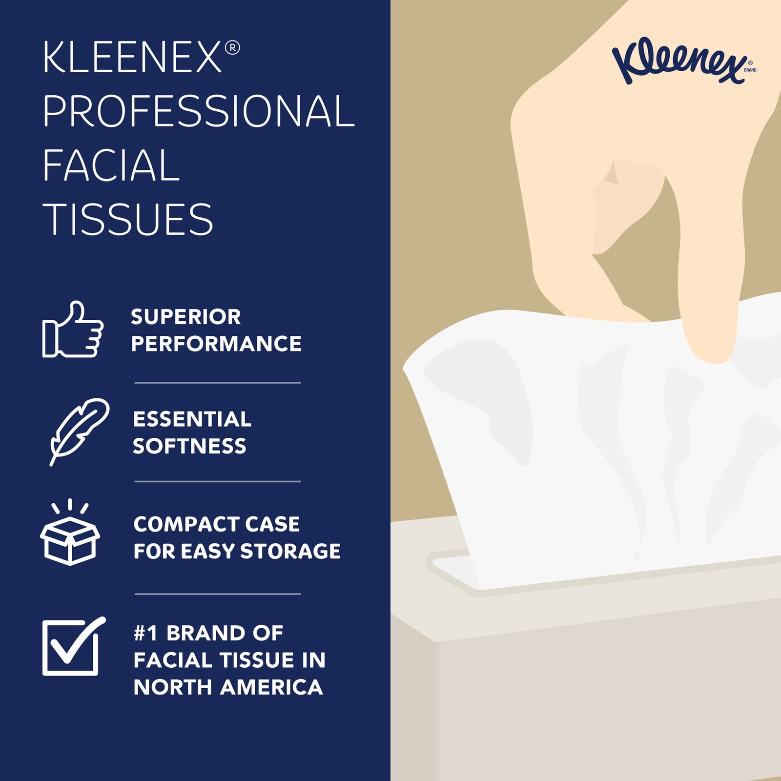 Kleenex Professional Facial Tissue 2-Ply White Flat Box (12 Boxes / 1500ct)