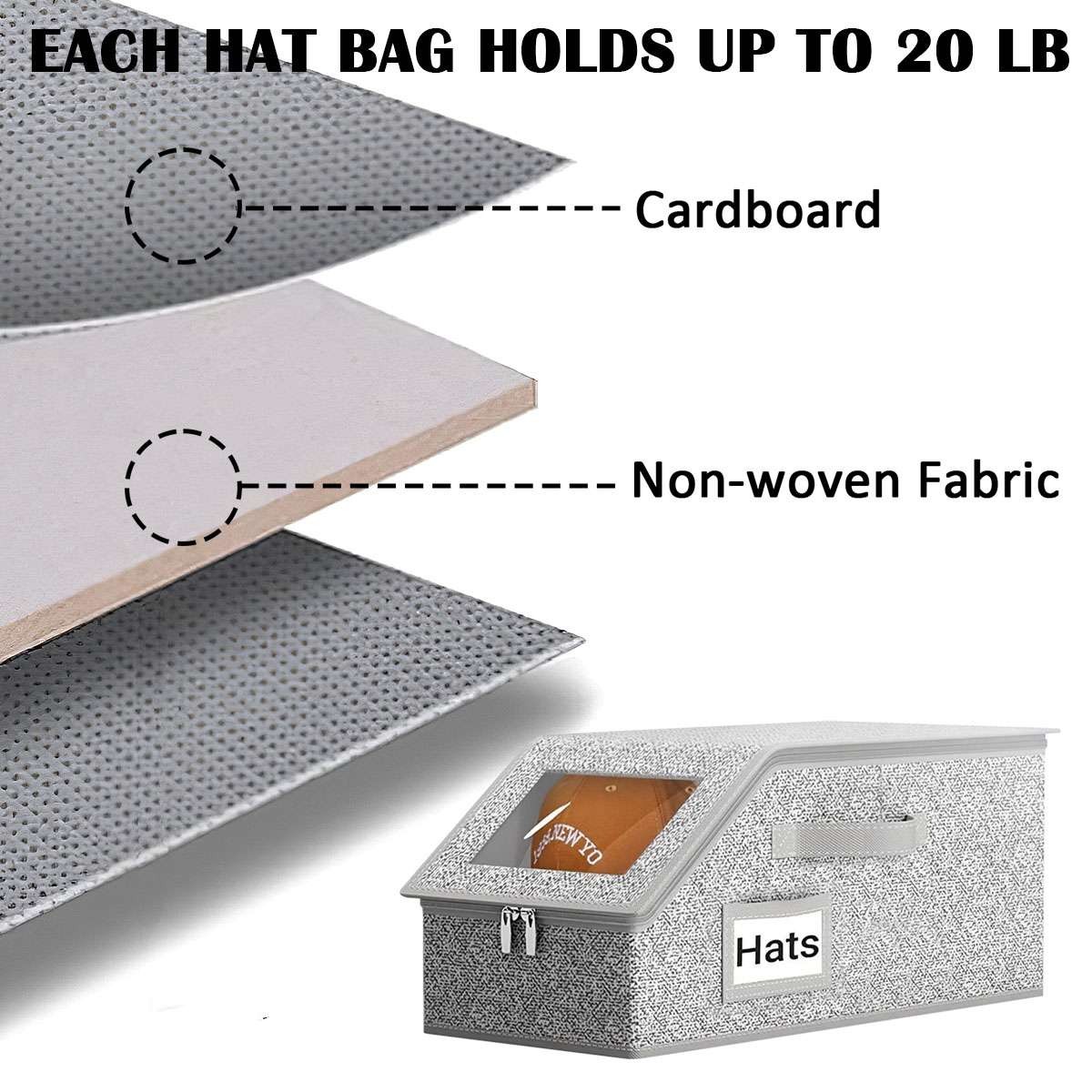 1/2/3PC Hat Storage Dust Bag Baseball Hat Cap Organizer Clear Rack Zipper Holder