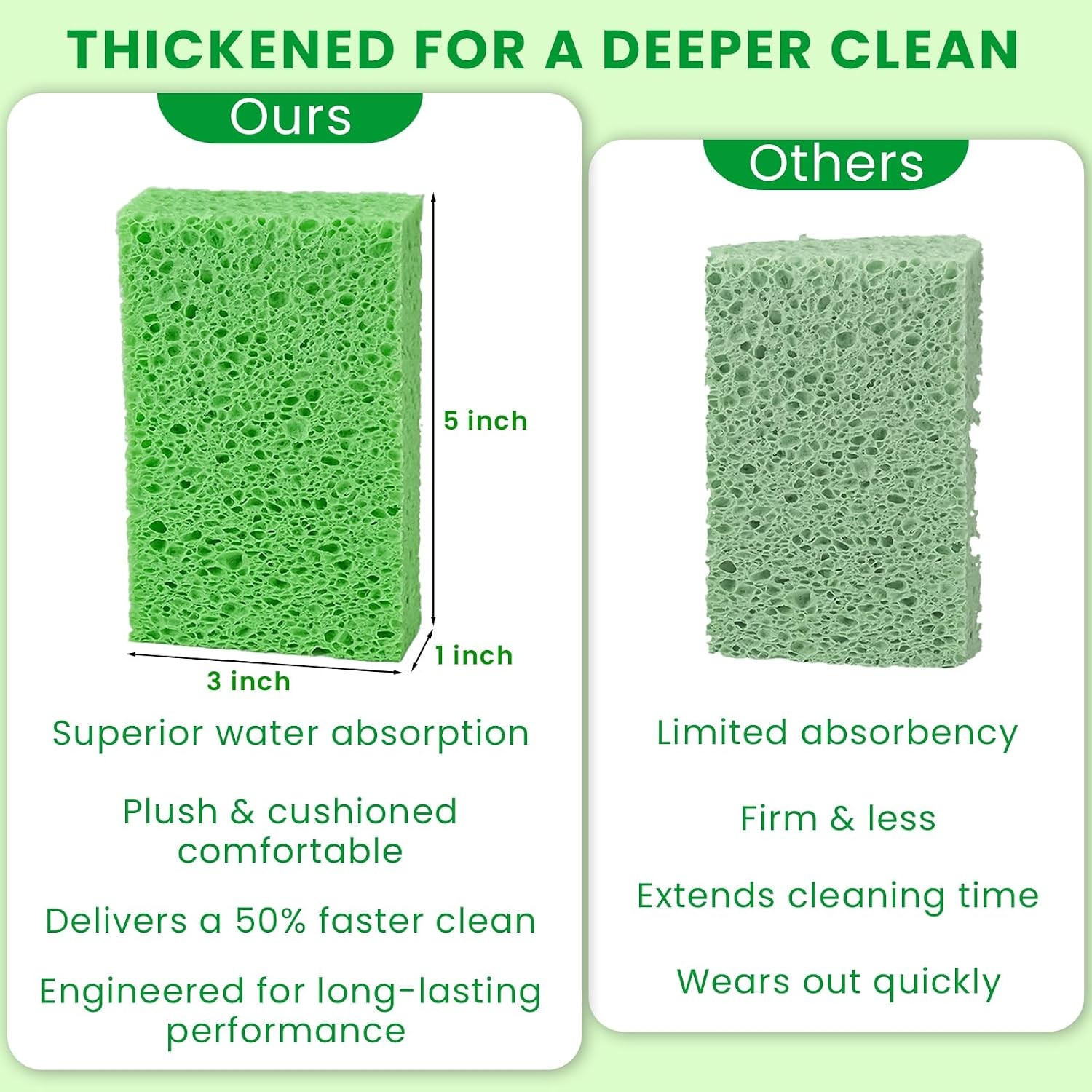 Compressed Kitchen Sponges, 12 Count, Thick Non-Scratch Cellulose Dish
