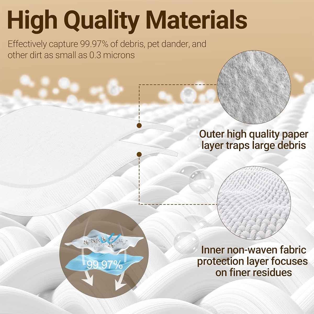 8 Pack Style MM Vacuum Bags for Eureka Mighty Mite 3670 and 3680 Series Canister