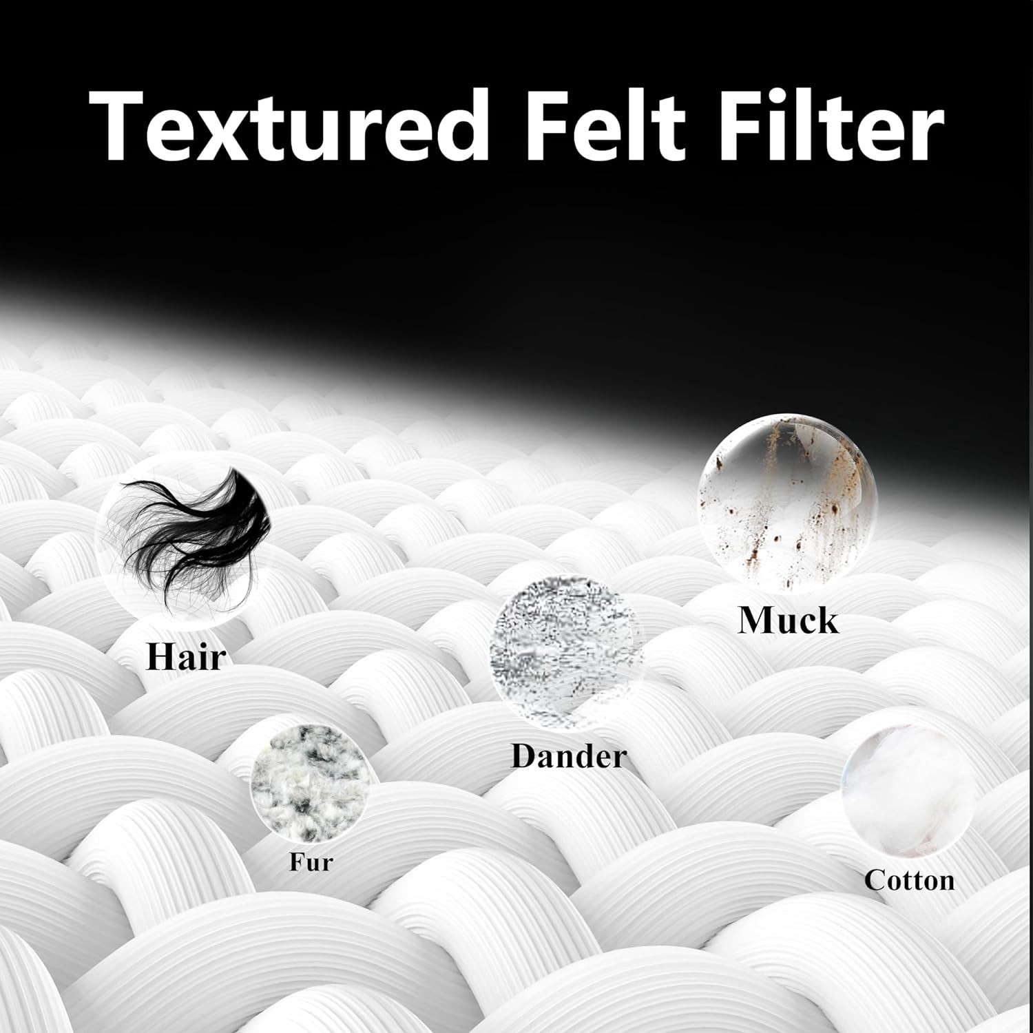 Filter replacement for Shark Navigator Pet Plus NV150 NV151 NV251 NV255