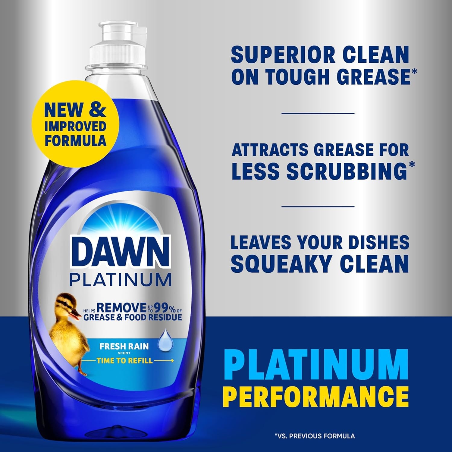Dawn Platinum Dishwashing Liquid, Fresh Rain Scent, ( Select Your Size )