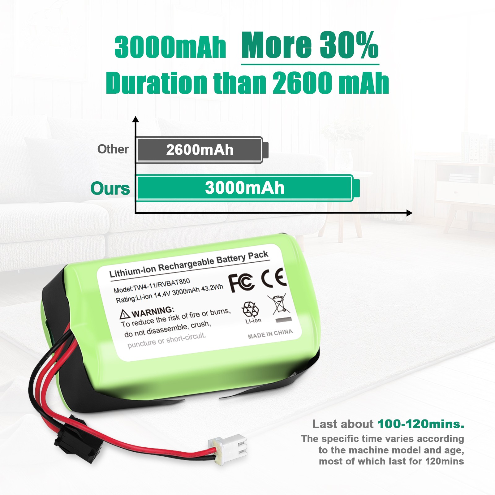 14.4V For Eufy RoboVac TW4-11RVBAT850 Universal Battery 11/11S Max 12 15C 15T