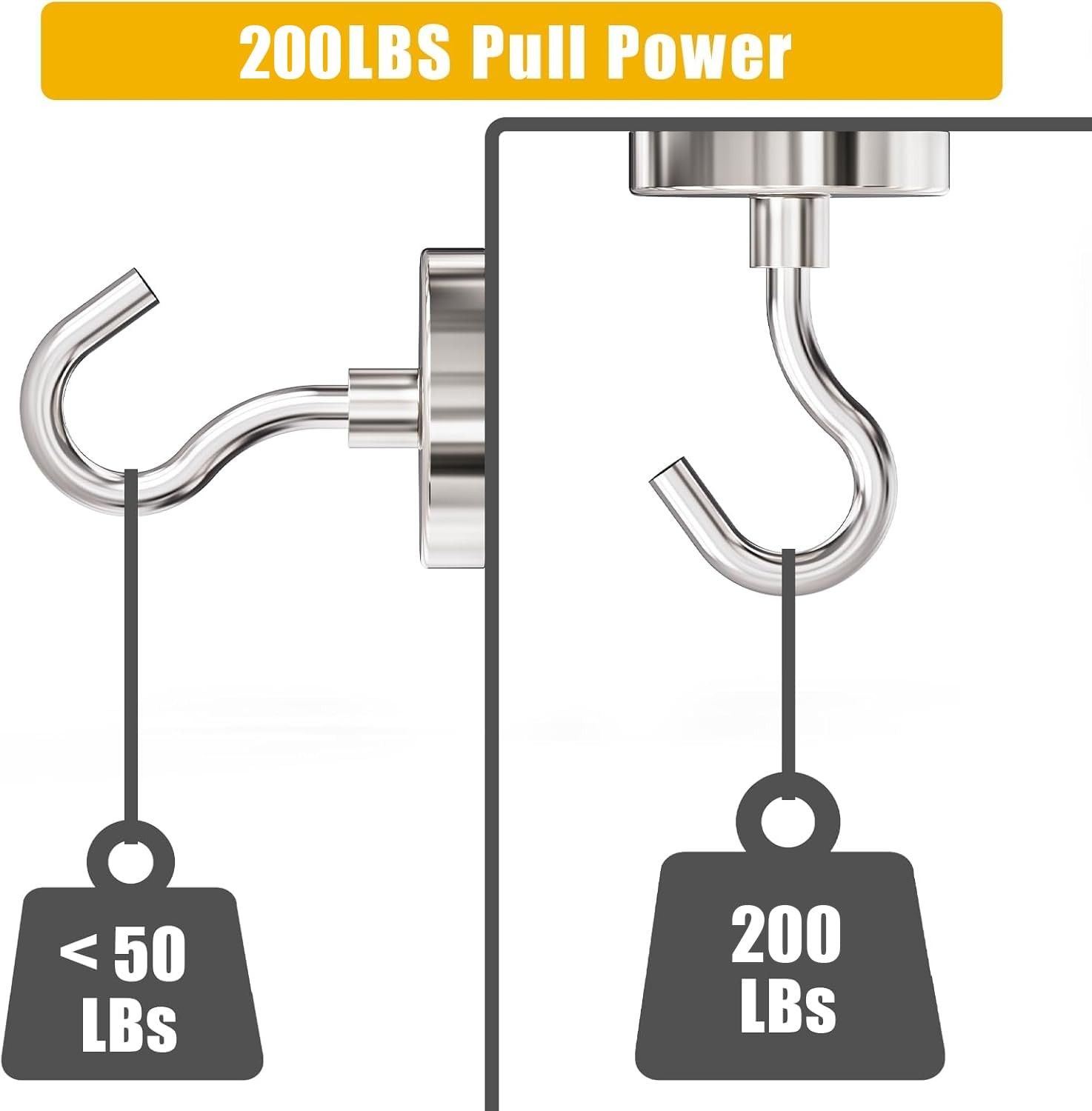 Neodymium Magnet Hooks 200 lbs Pull Force 1.65 Inch – Set of 6 for Home