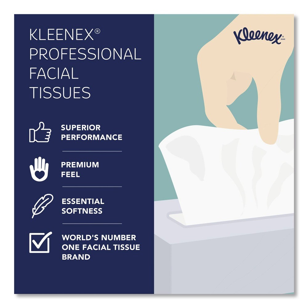 Kleenex 21271 Boutique 2-Ply Facial Tissue – White (95 SH/BX, 6 BX/PK) New