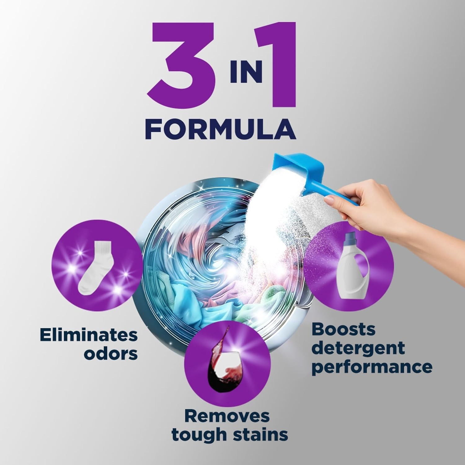 Powerful 4 lb Laundry Booster – Triple Action Odor Blaster & Color Safe Remover