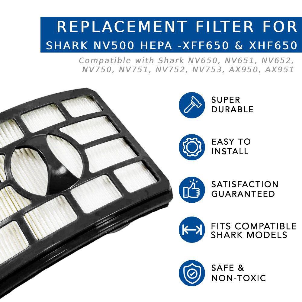 MaximalPower HEPA Filter for Shark NV500 NV501 NV502 NV503 NV510 Vacuum Cleaner