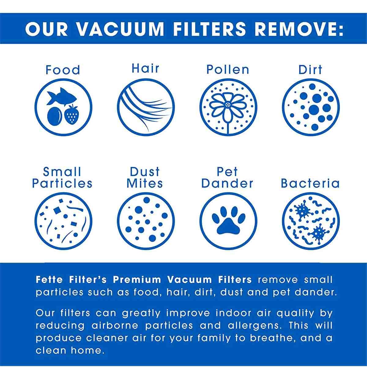 For Shark UV810 Filter Vacuum UV810 NV801 NV803 1 HEPA 2 Foam and Felt Filters