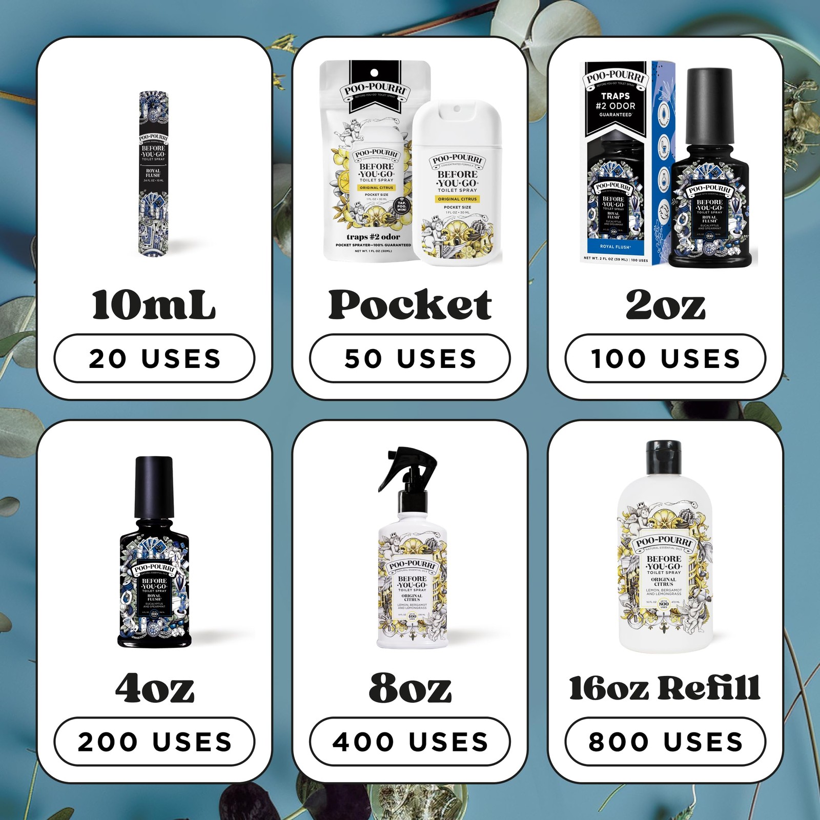Before-You-Go Toilet Spray, Royal Flush, Travel Size 10 mL – Eucalyptus and S…