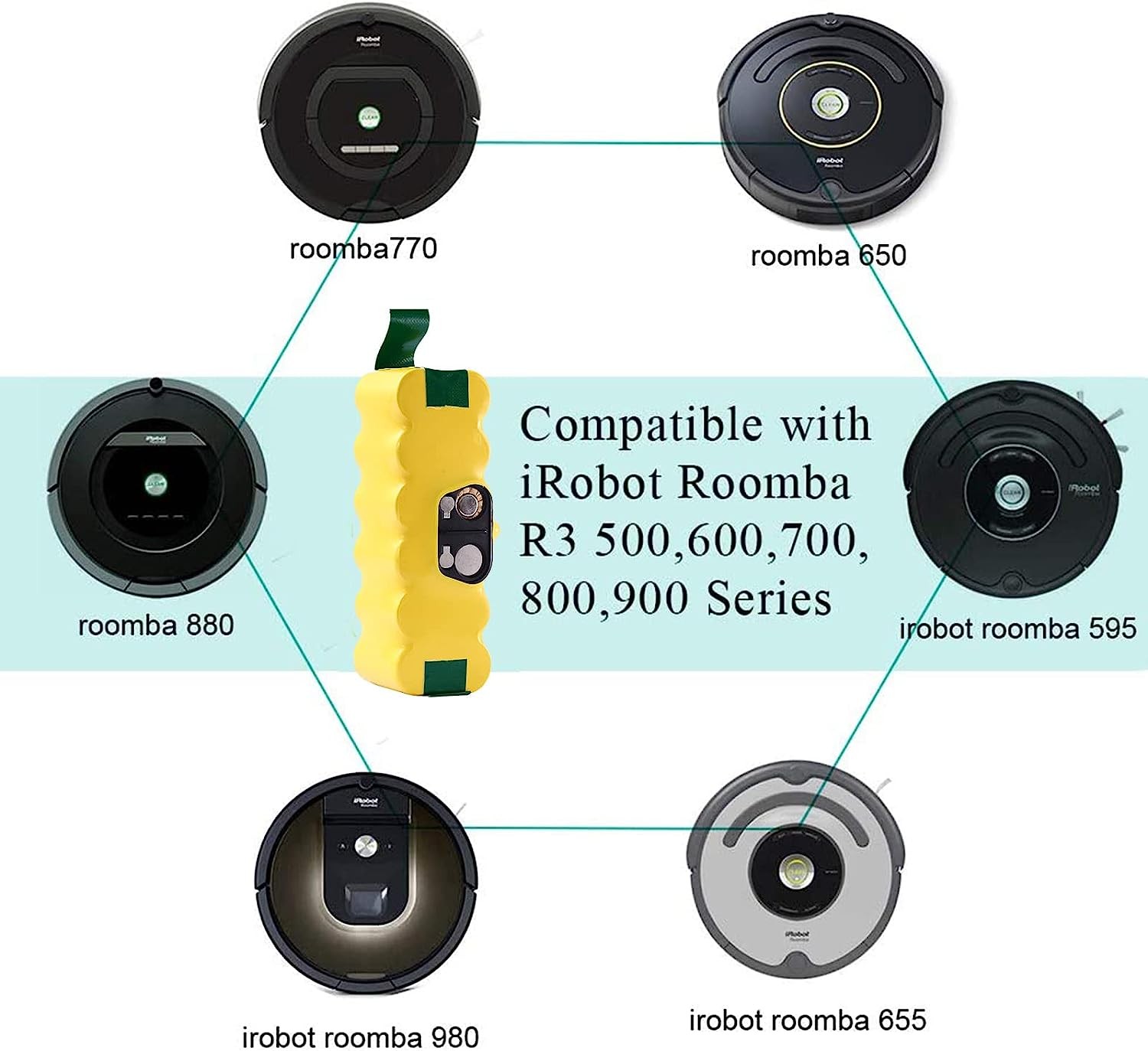 For Roomba 650 655 Battery R3 500 600 700 800 900 550 770 780 790 R3 5.0Ah 14.4V