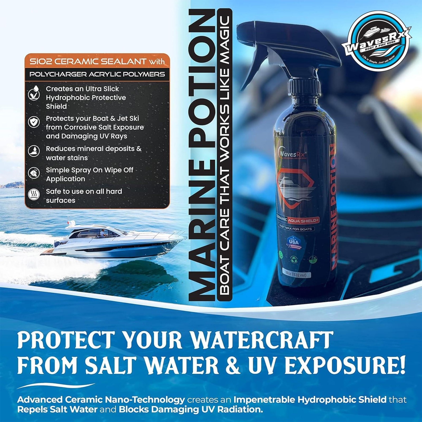 WavesRx High-Performance Ceramic Spray Coating for Boats & Jet Skis (AquaShield+