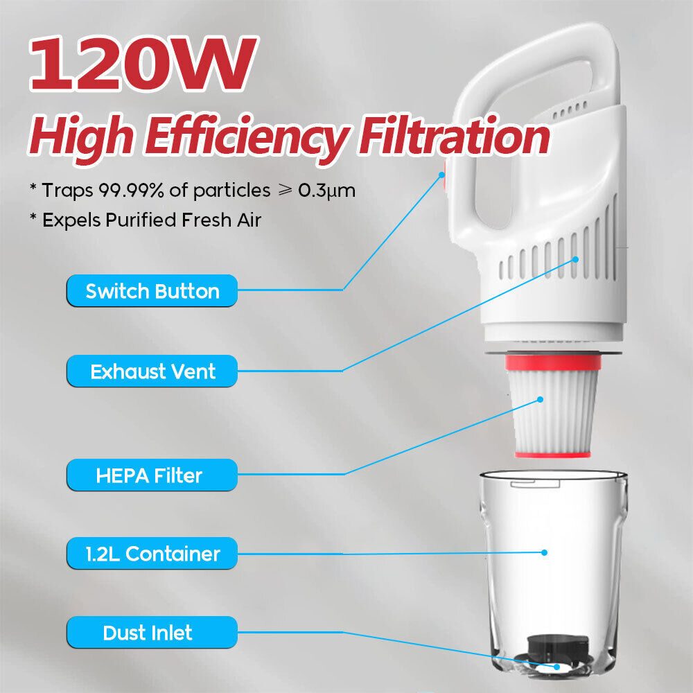 Stick-Vacuum Cleaner – Small-Handheld Vacuum – Lightweight Electric Brooms US