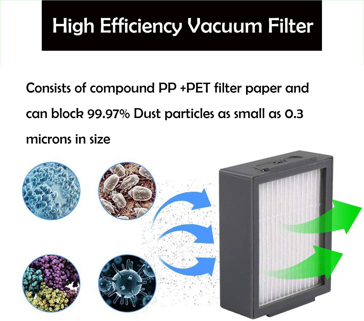 9 pcs Filters Replacement for iRobot Roomba e, i, & j Series