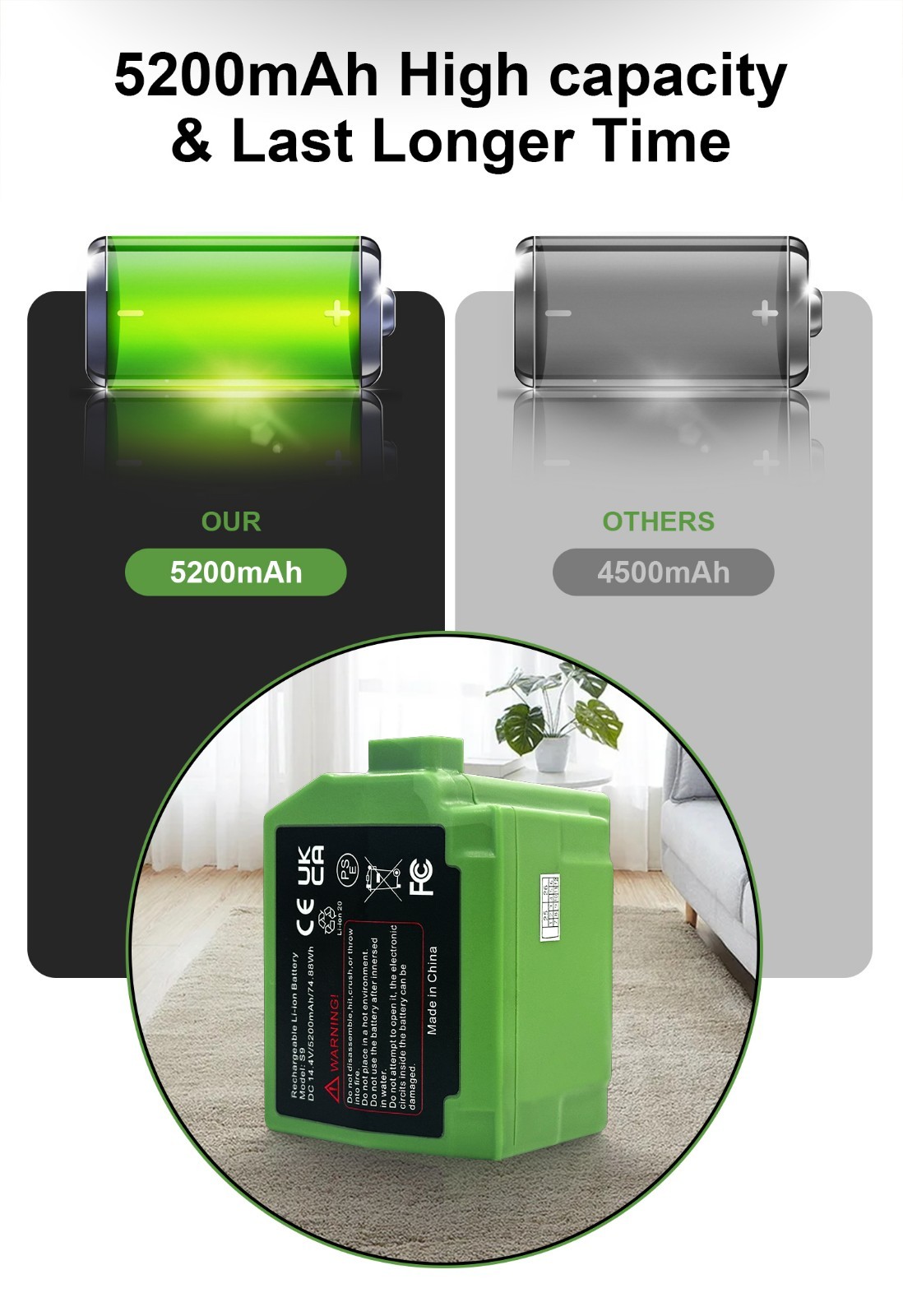 ABL-B Battery For iRobot Roomba S9 9150+ S9+ 9550 Robot Vacuum Series 5200mAh