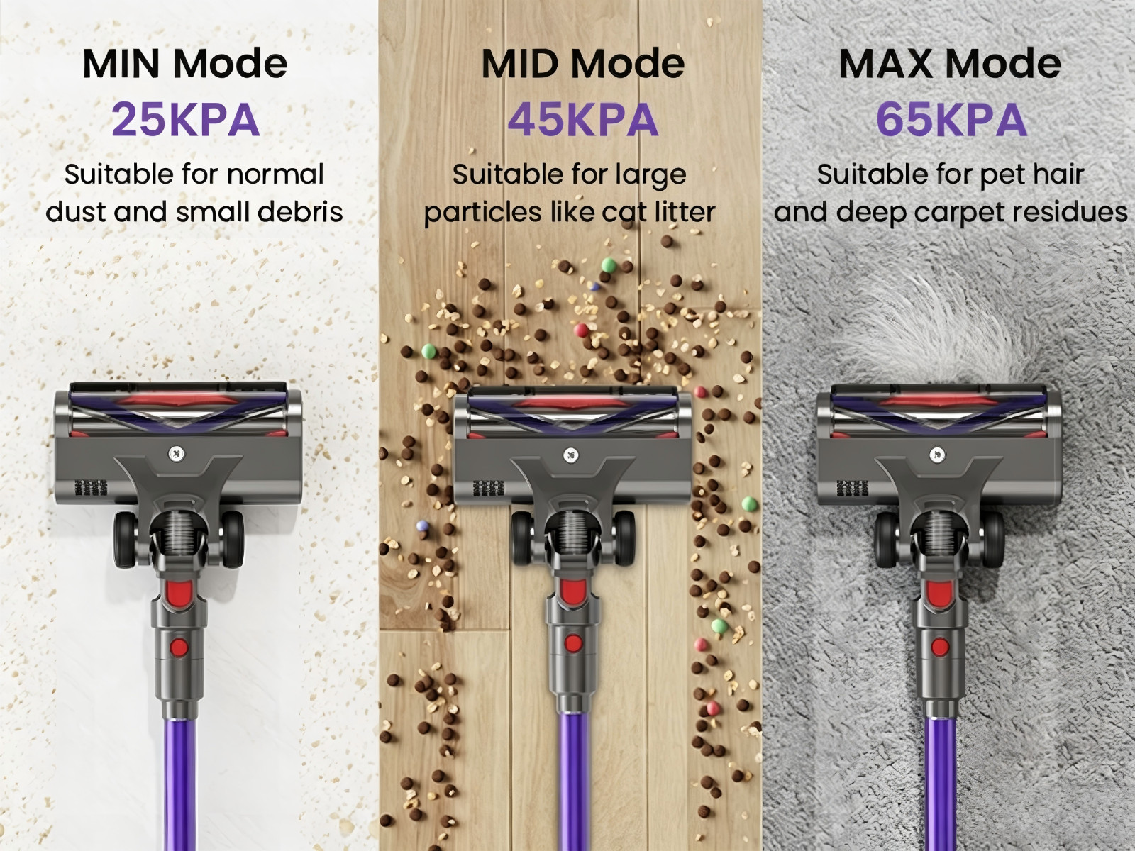Cordless Vacuum Cleaner 65KPA 70Min Self-Standing Stick 650W for Pet Hair Carpet