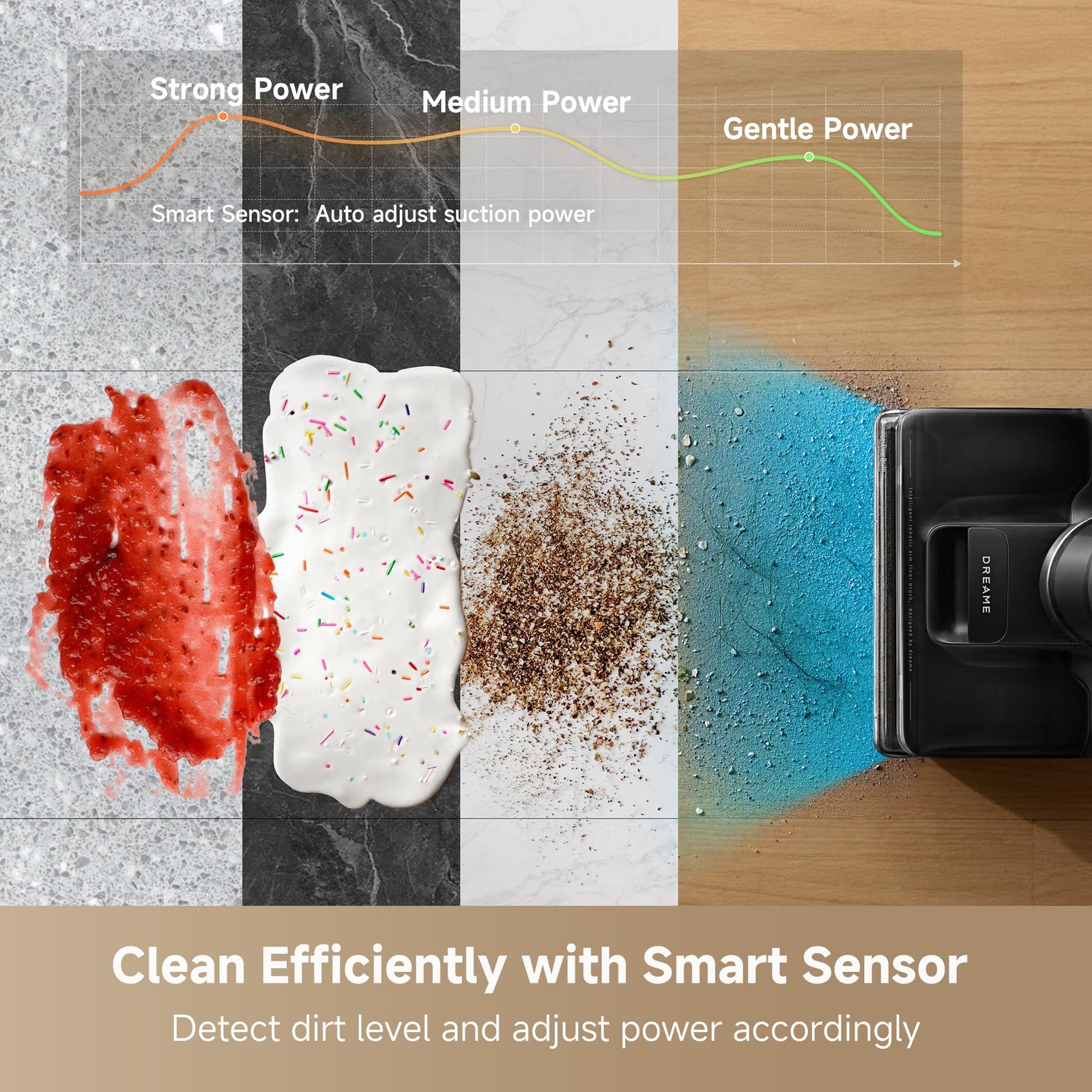 DREAME H12 Pro Gen2 Vacuum Mop, 0 Tangle Wet Dry Vacuum Cleaner