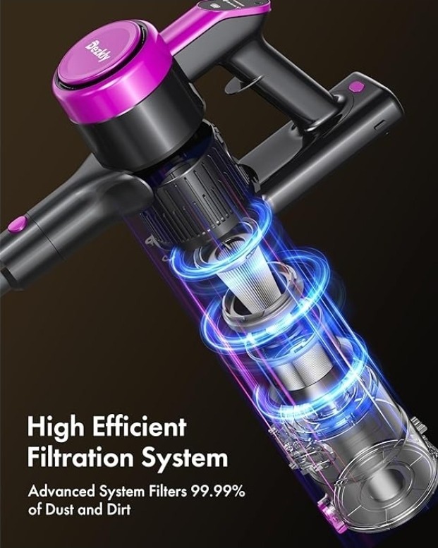 Dezkly Cordless Vacuum Cleaner, 8 in 1 Lightweight Stick Vacuum.