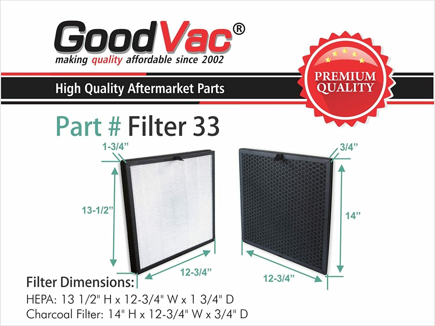 GoodVac H13 True HEPA Filter Kit Compatible with Samsung Cube Purifier CFX-H100