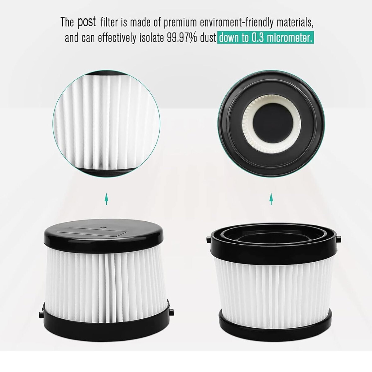 HEPA Filter For Makita 18V LXT Cordless Handheld Portable Vacuum Cleaner Filter