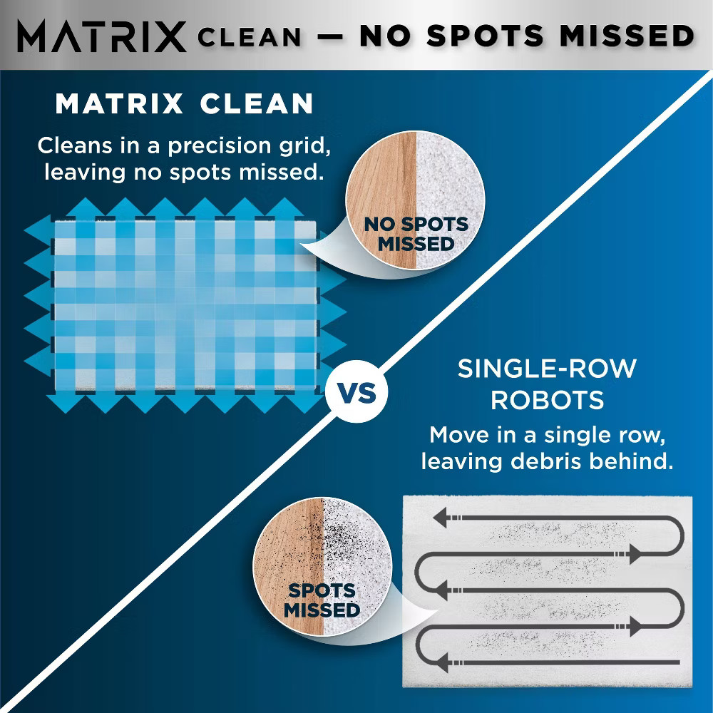 Shark Matrix Plus 2in1 Robot Vacuum & Mop with Sonic Mopping, Matrix