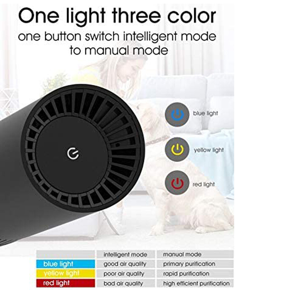 Room Car Air Purifier Cleaner HEPA Filter Remove Odor Dust Mold Home Allergies