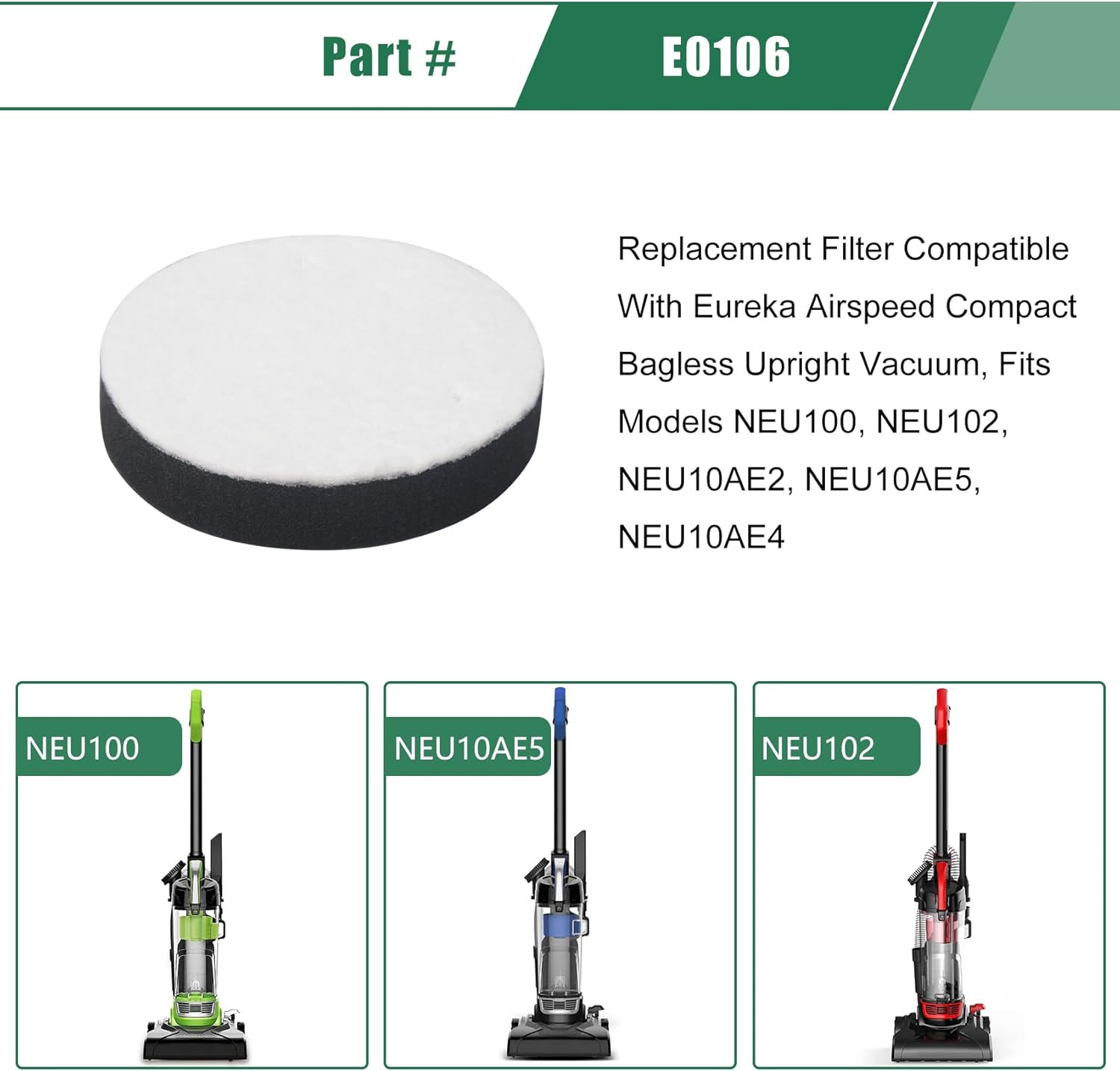 2-Pack Replacement Filters for Eureka Airspeed Compact NEU100 NEU102 Vacuums