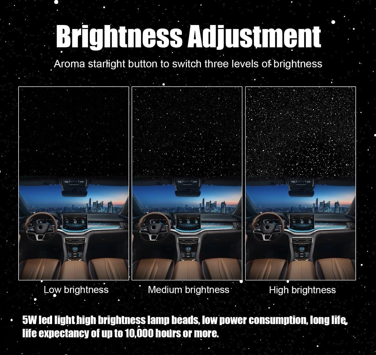 Bobillow Car Star Projector with Smart Air Freshener Diffuser