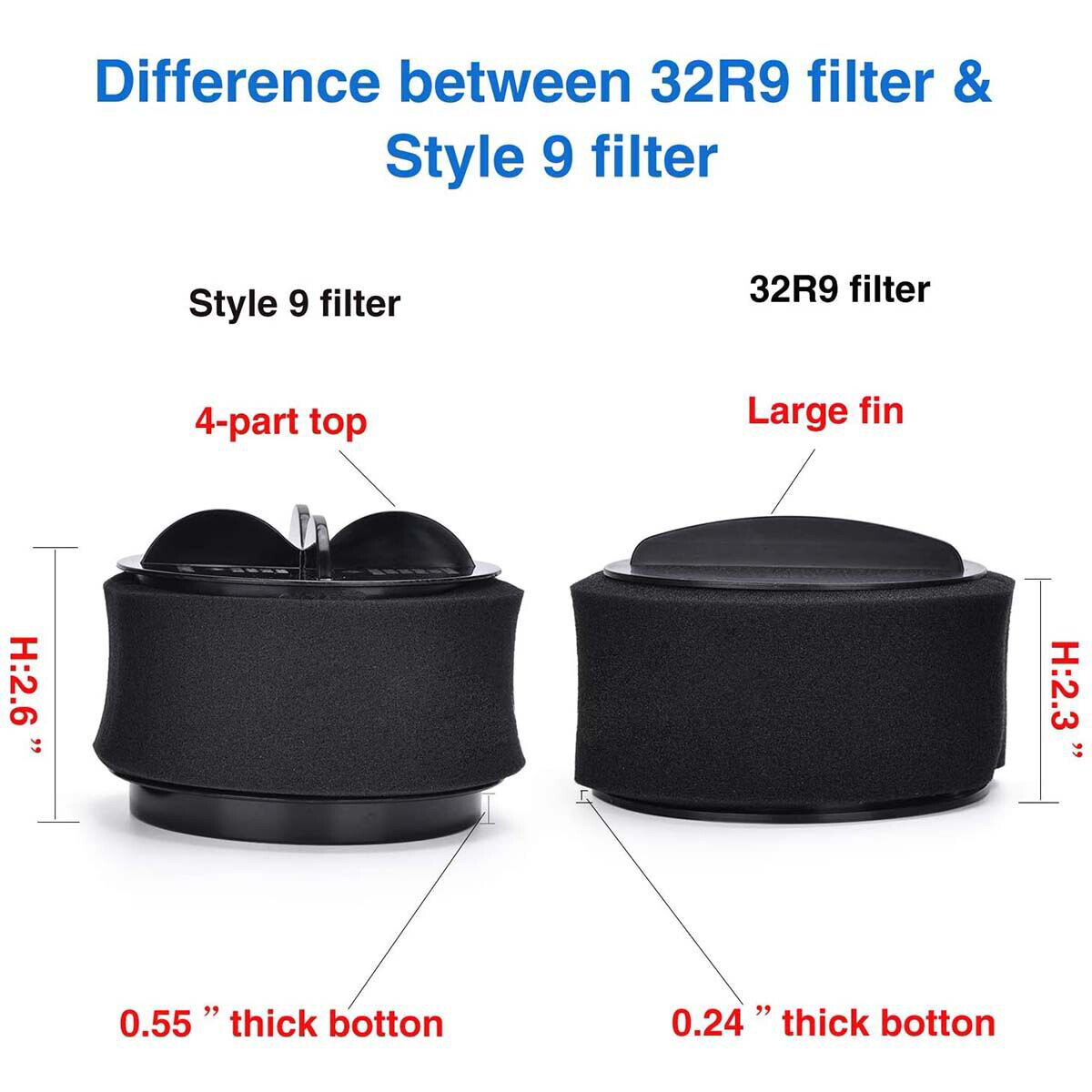 4 Pack Filter for Bissell PowerGroom Bagless 68C77, 68C71, 68C7