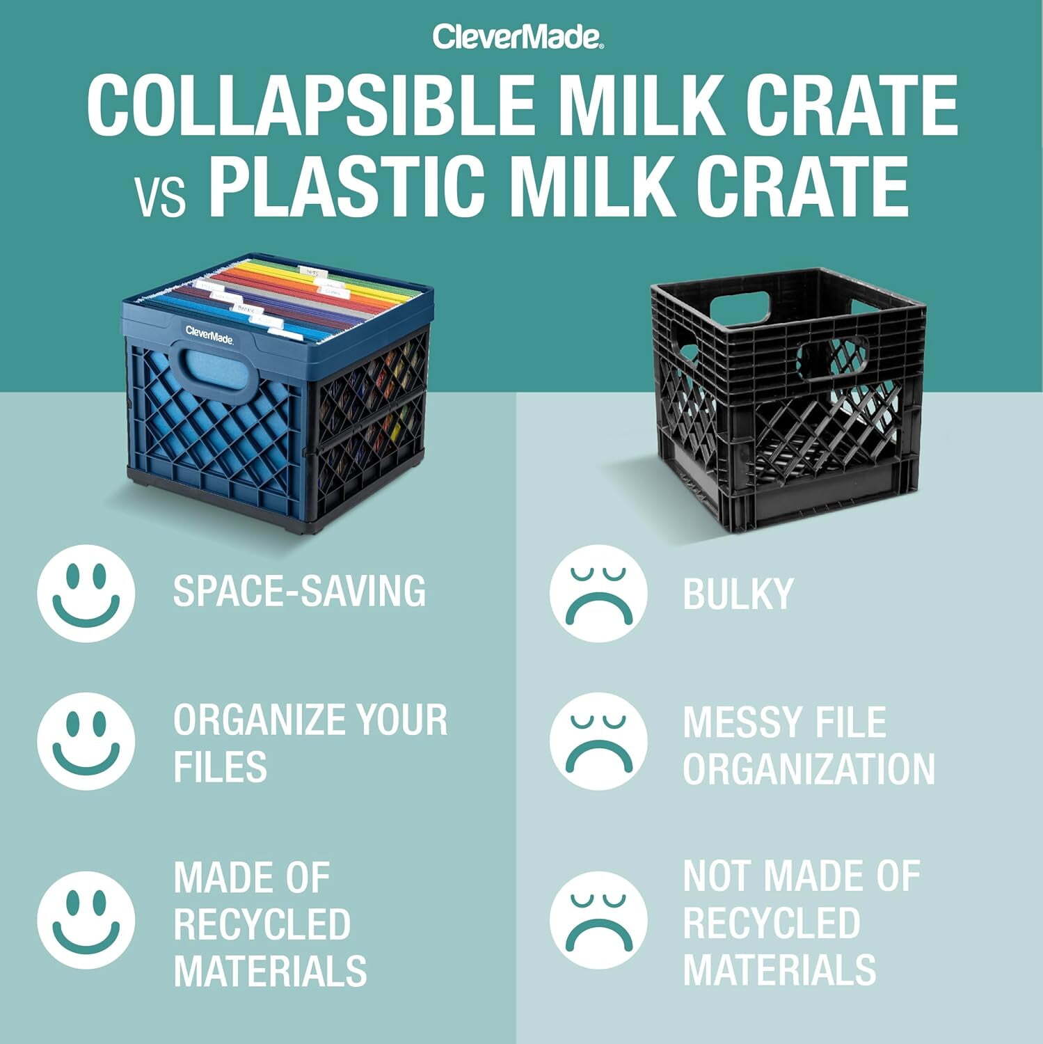 Collapsible Eco Plastic Milk Crate, Folding Storage Bin, 6.6 gal, Ocean Navy