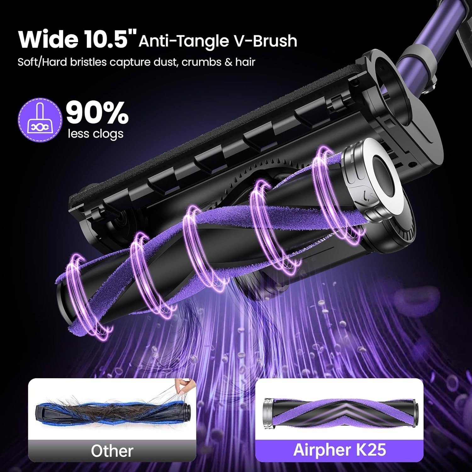 Cordless Vacuum Cleaner,75Min Runtime,600W 65KPA Dual Motor Pet Hair Vacuum