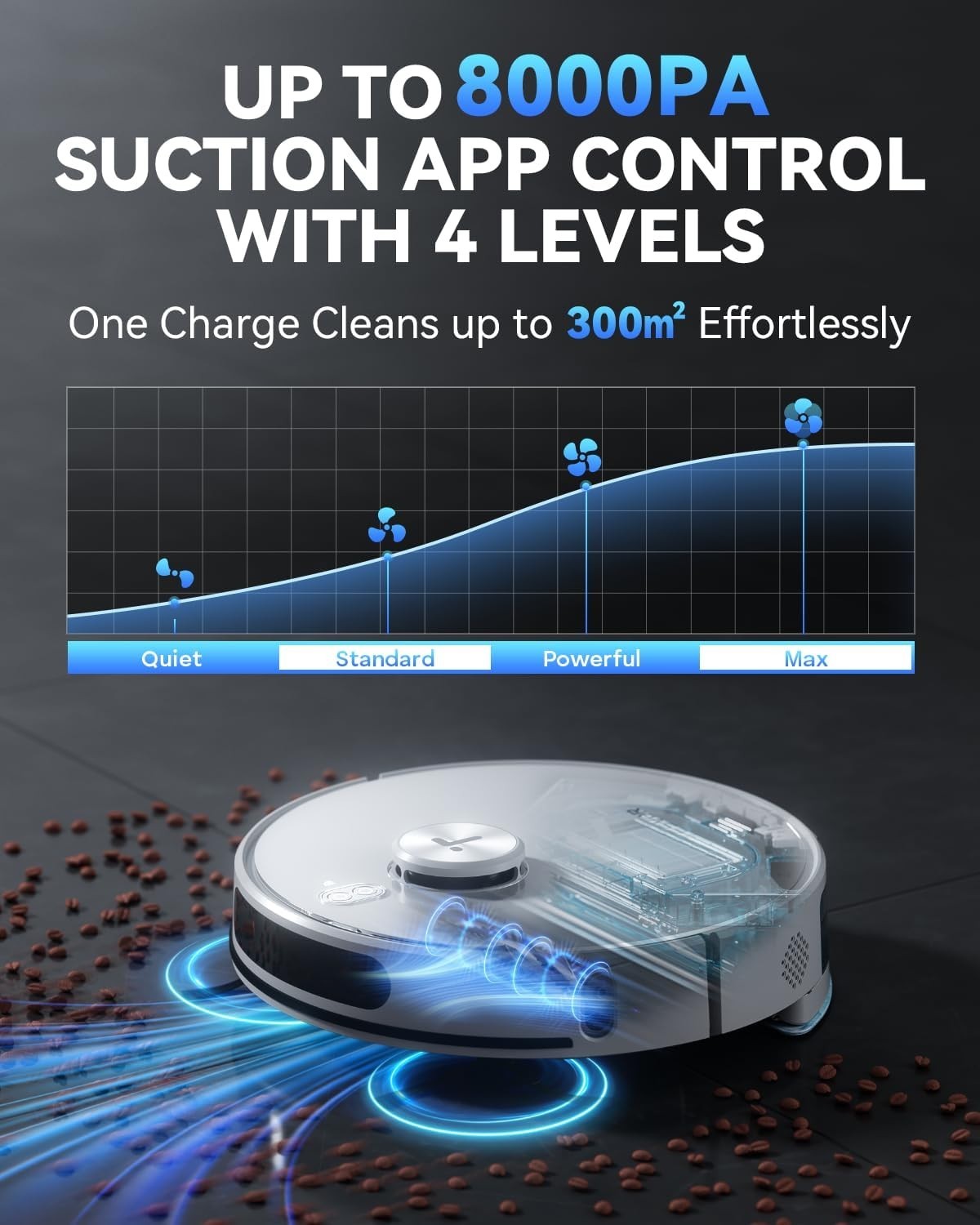 Tesvor S8 Max Robot Vacuum & Mop Self Emptying Station 8000Pa Suction Hard Floor