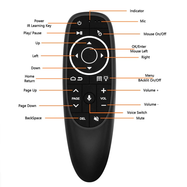 Intelligent Voice Remote Control With Learning Function, Style:, G10 Without Gyr