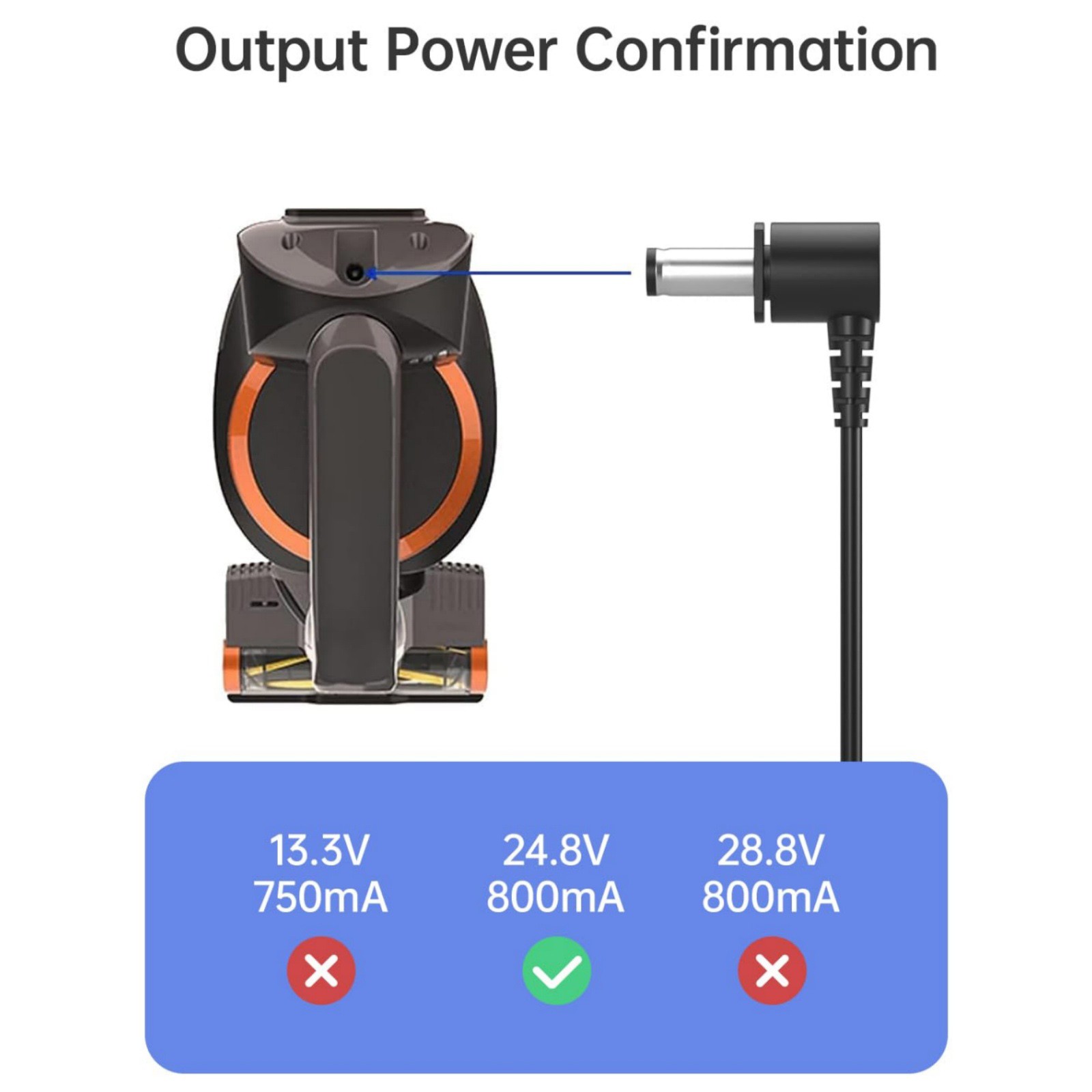 Power Adapter For Shark Rocket Cordless Vacuum Models IX140 IX141 IX160 IZ163