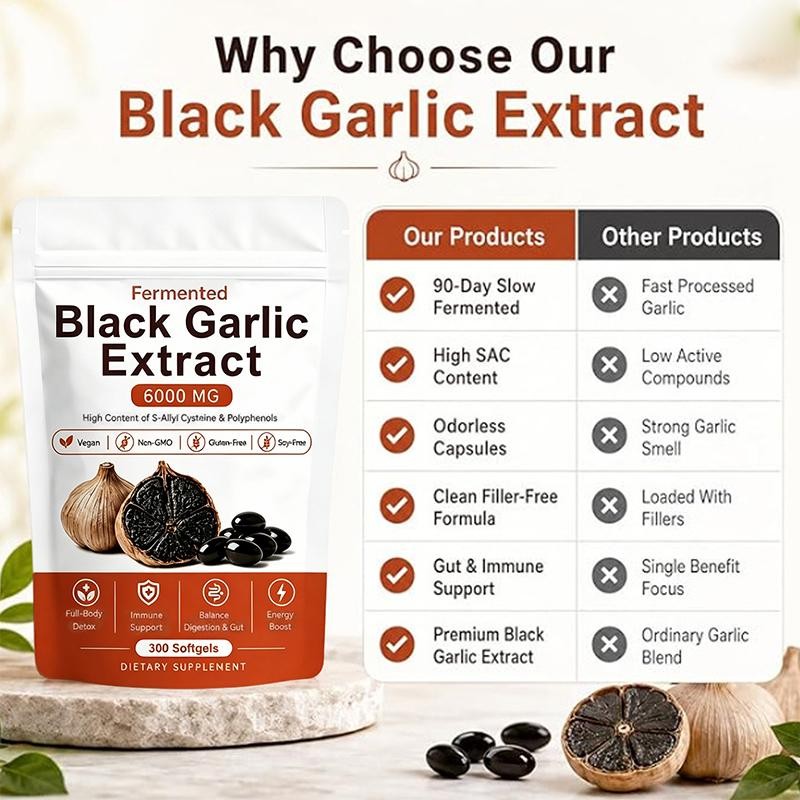 Fermented Garlic Extract 600mg Softgels (300 Count) – Odorless Aged Garlic Extra