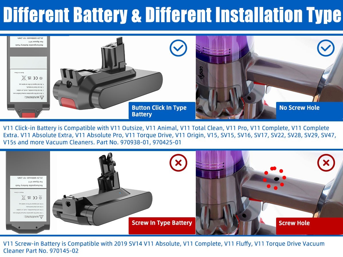 25.2V V11 For Dyson V11 Replacement Li-ion Battery 6.0Ah V15 SV15 Click-in Type