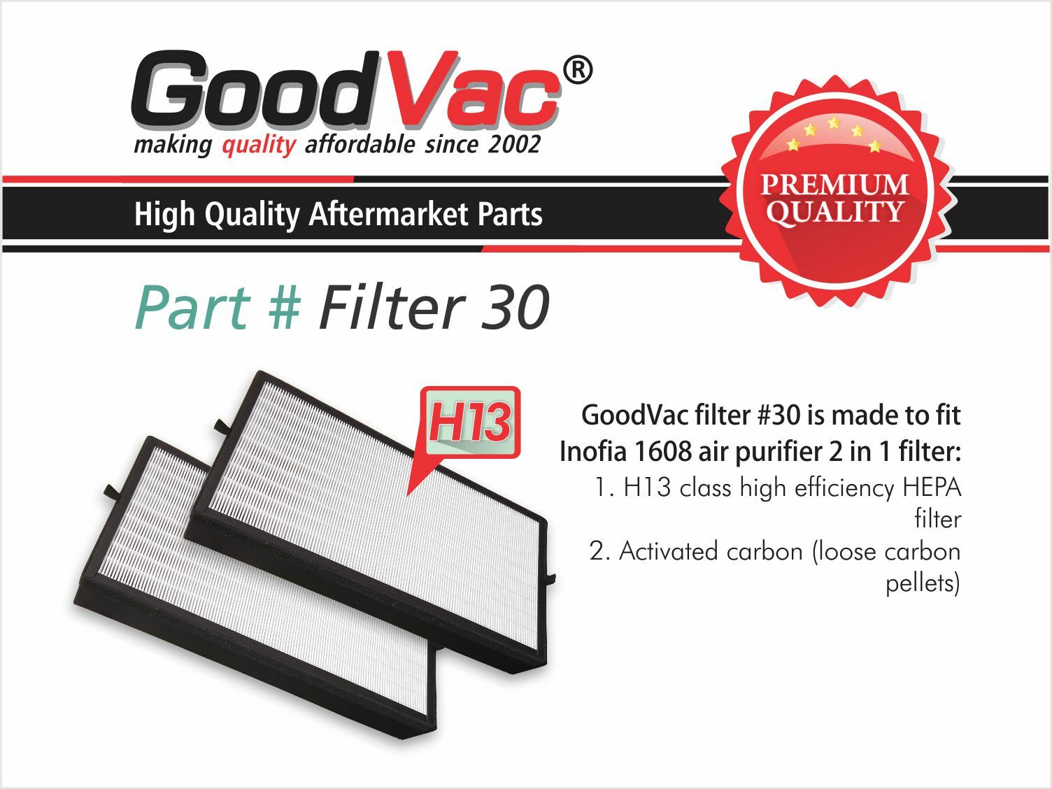 GoodVac H13 True HEPA Replacement Filter Kit Compatible with Inofia 1608 PM1608
