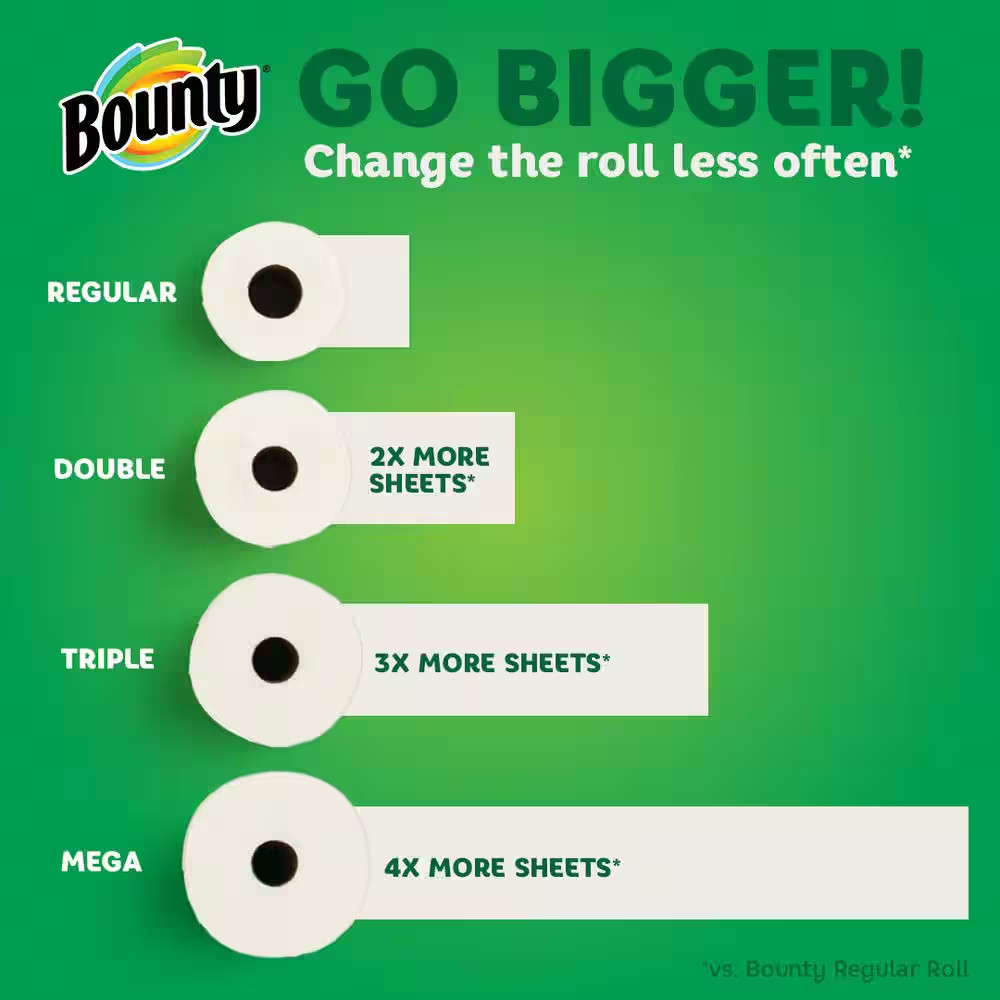White, Select-A-Size Paper Towel Roll (2 Triple Rolls)