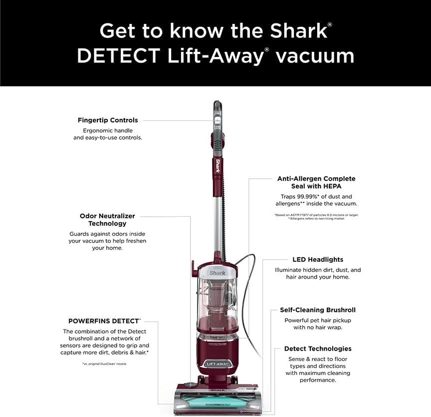 Shark Detect Lift-Away Upright Vacuum Pet-pro PowerFins Self-Cleaning Brushroll