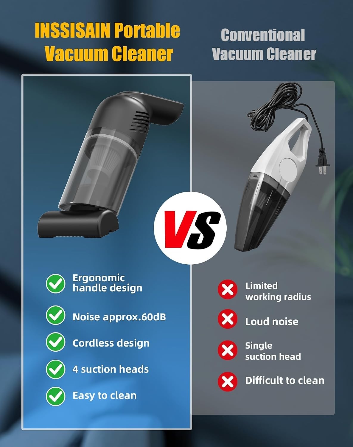 SupremeCord Handheld Vacuum: Power & Portability for Car & Home