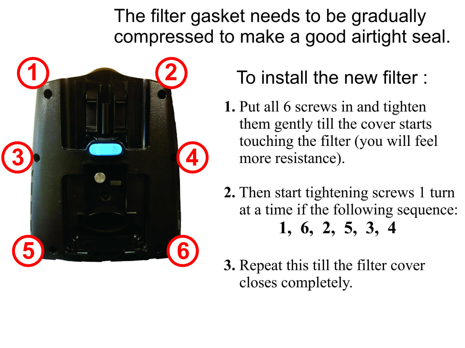GoodVac Replacement HEPA Filter made to fit Rainbow SRX Vacuum Cleaner (T1011)
