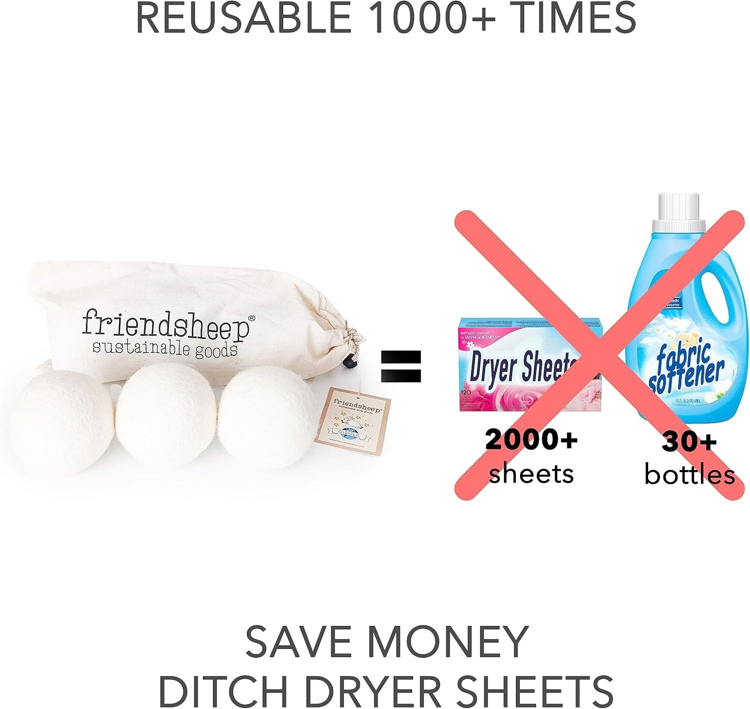 Hypoallergenic XL Wool Dryer Balls – Plastic-Free, 3 Pack for Sustainable Living