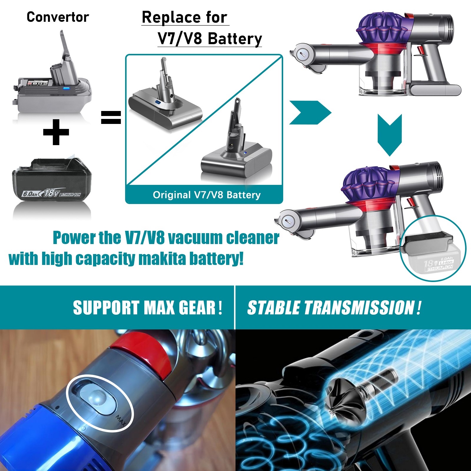 Adapter Vacuum Cleaner Convert for Makita 18V Battery to for Dyson DYS V7 / V8