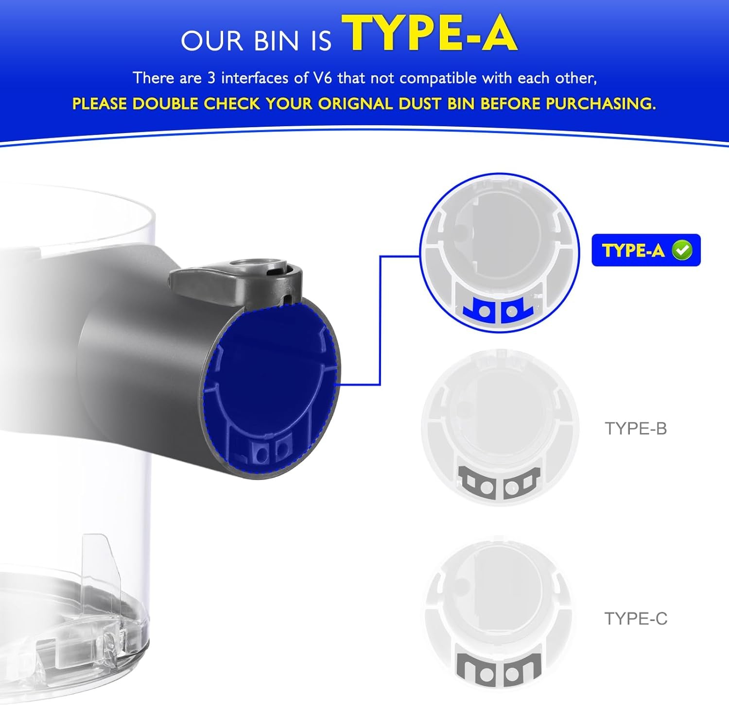 V6 Dust Bin Canister Replace for Dyson V6 DC58 DC59 DC62 DC74 Type-A Interface