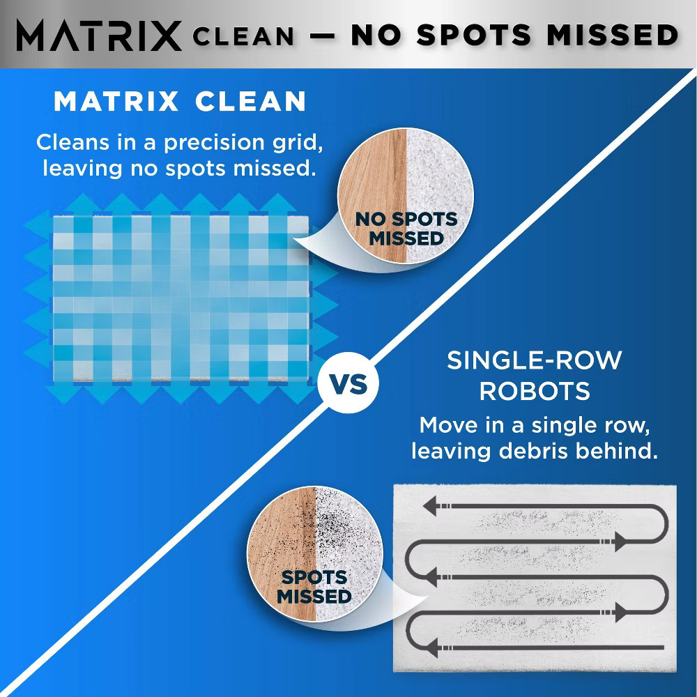 Shark Matrix Self Empty Robot Vacuum for Carpets & Hardfloors with Self-Cleaning