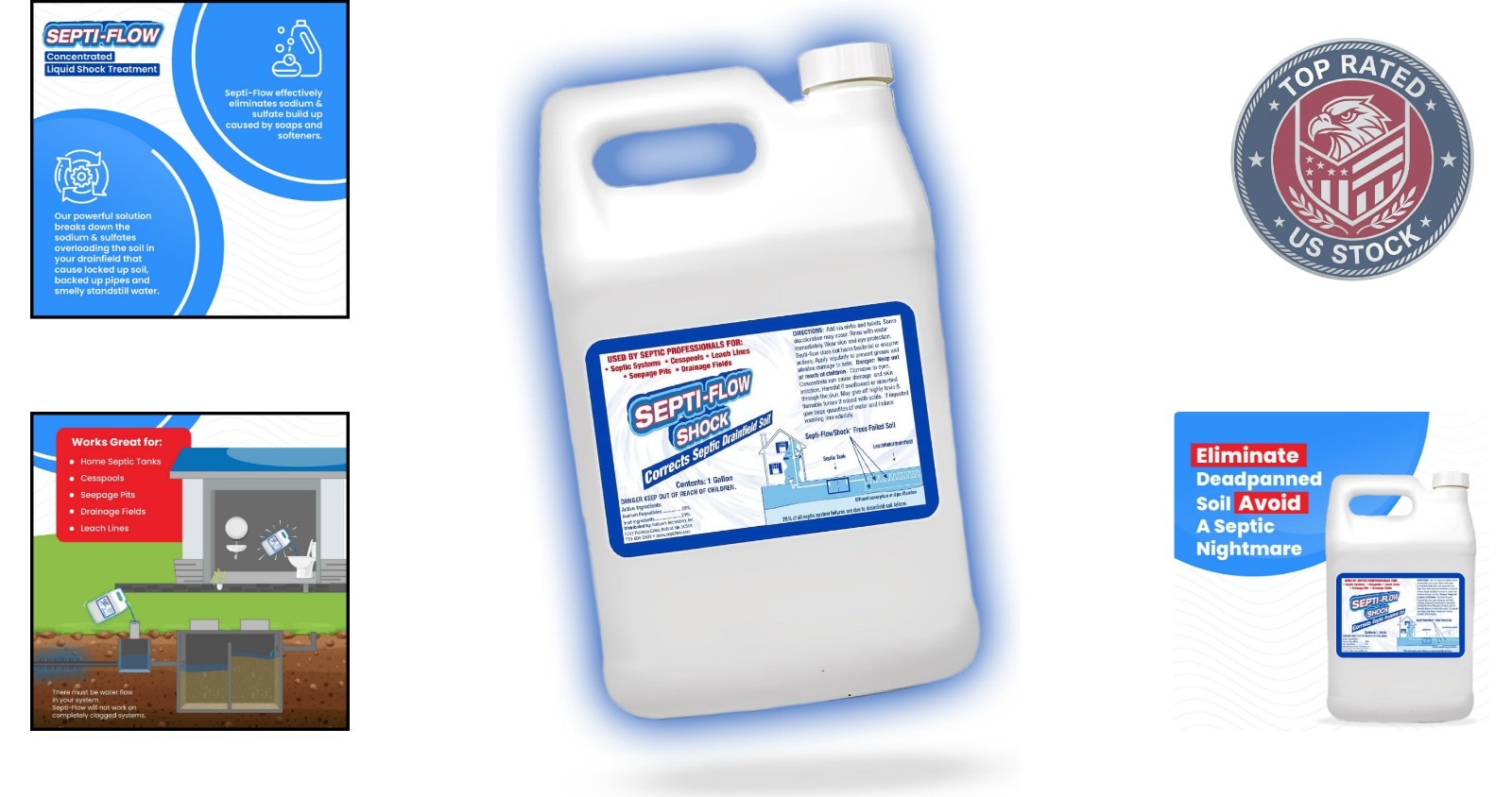 Septi-Flow Shock 1 Gallon – Biodegradable Septic Drainfield Solution 128 Fl Oz