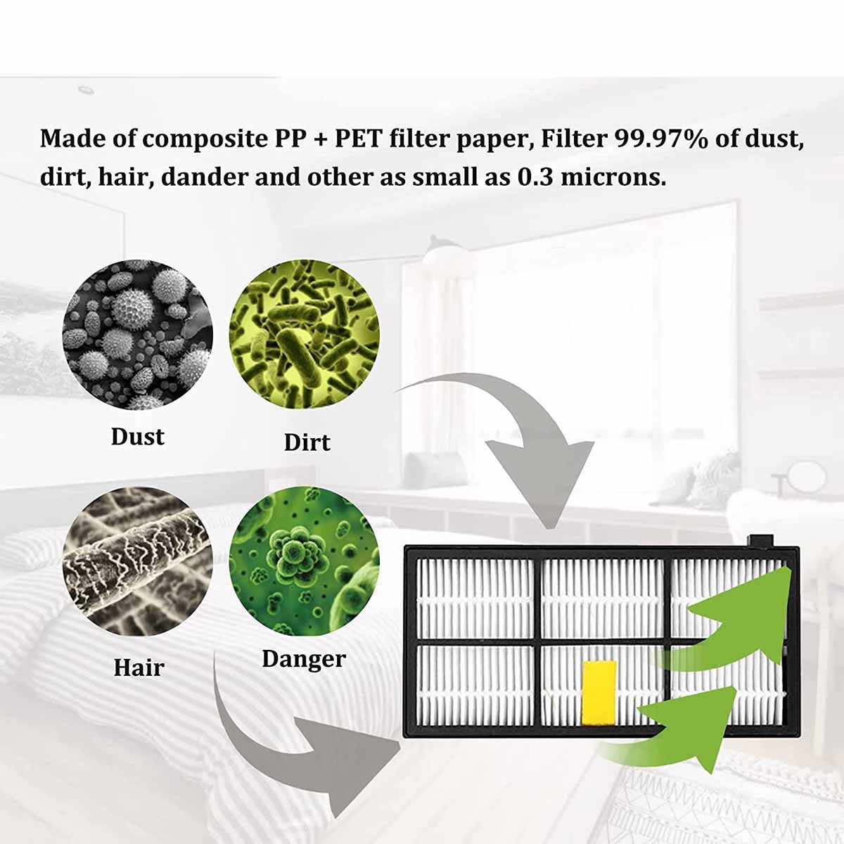 Replacement Brush/Filter Parts For iRobot Roomba 800 880 860 870 871 980 960